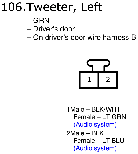 GHHW9099