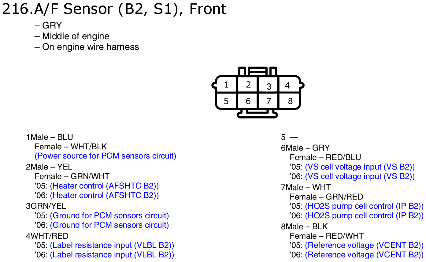 GHHW9209