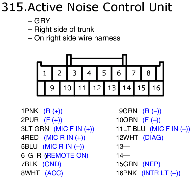 GHHW9308