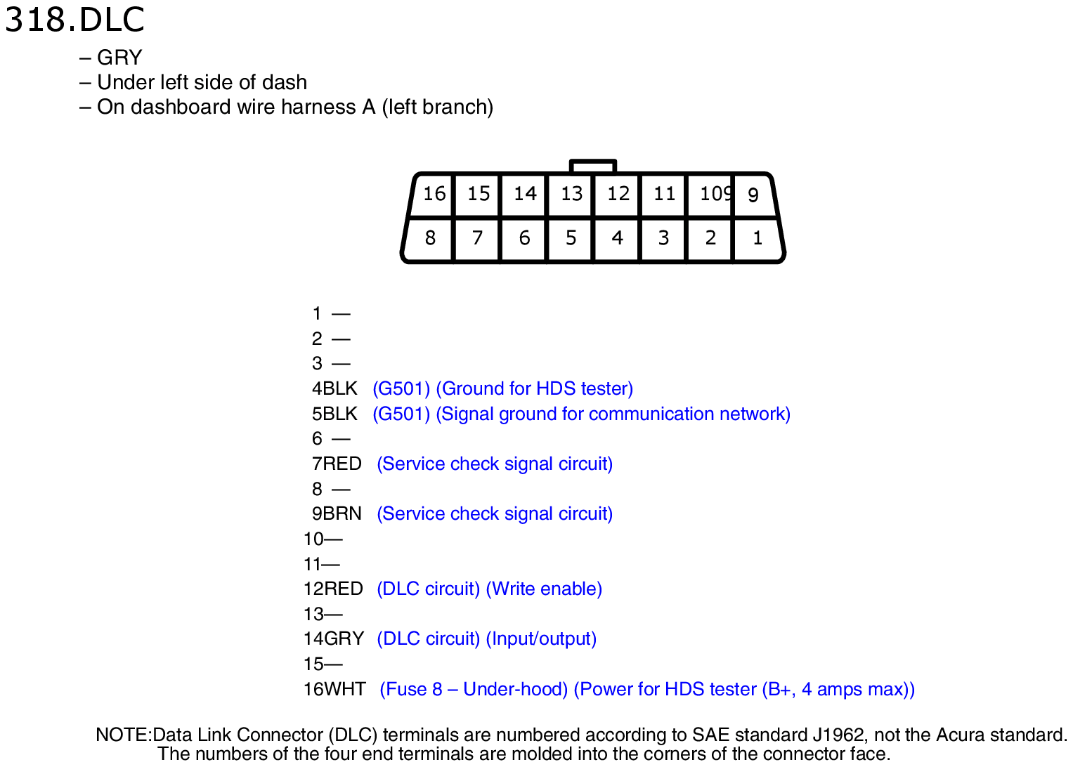 GHHW9311