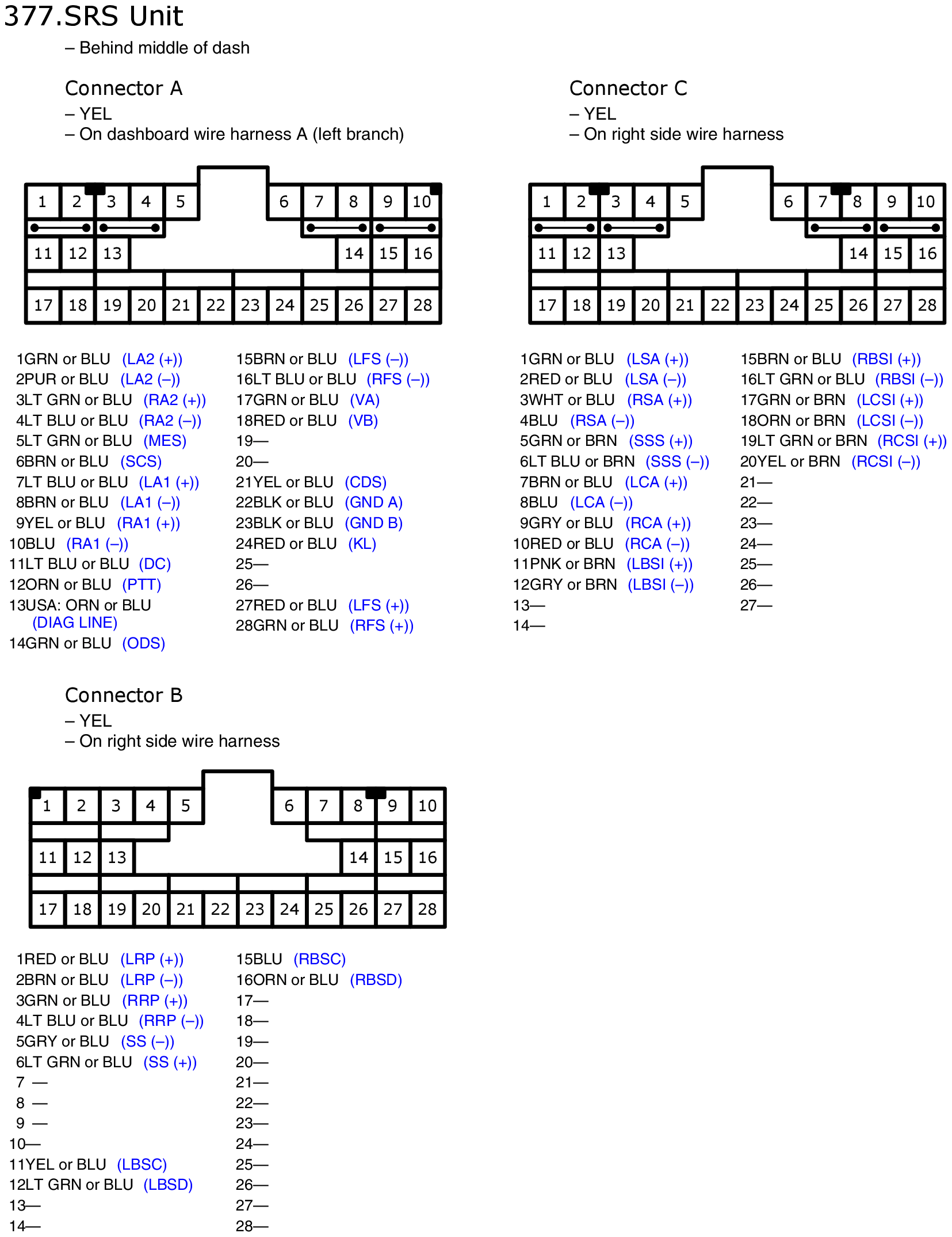 GHHW9370