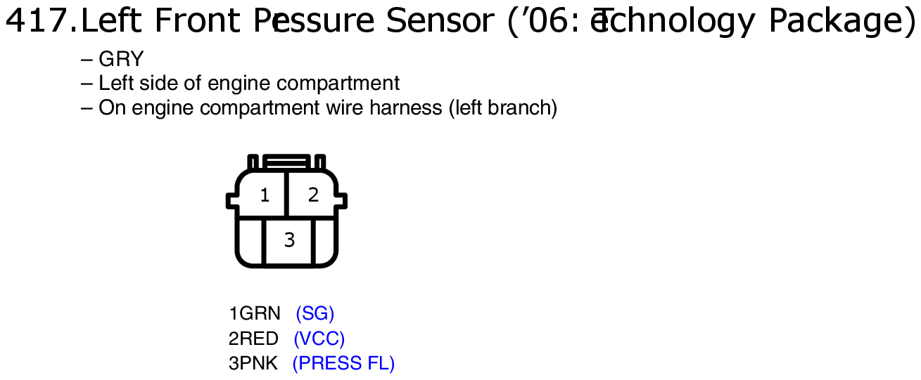 GHHW9410