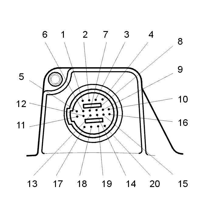 GLL101520