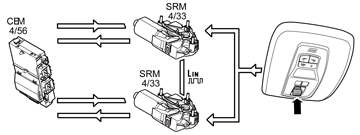 GLL1030149