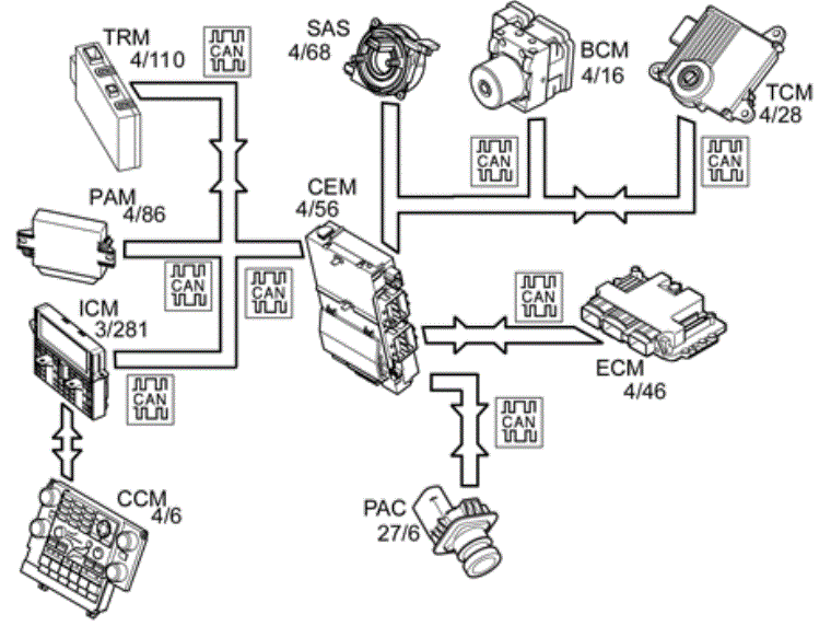 GLL1033551