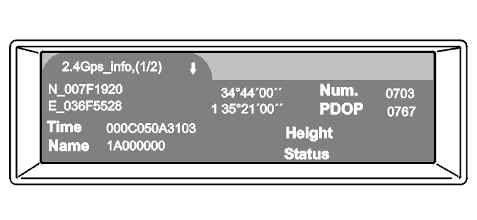 GLL115721