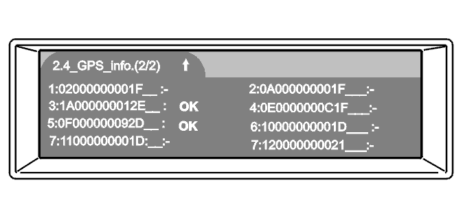 GLL115722