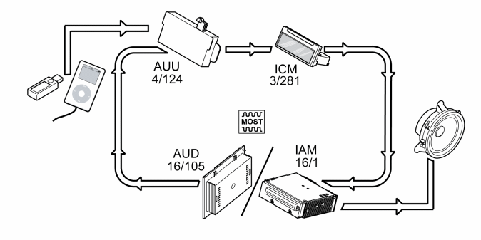 GLL164998