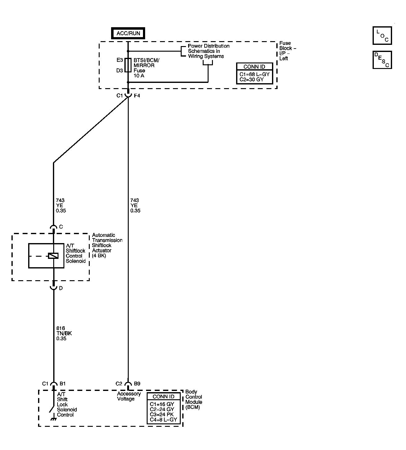 GM1254551