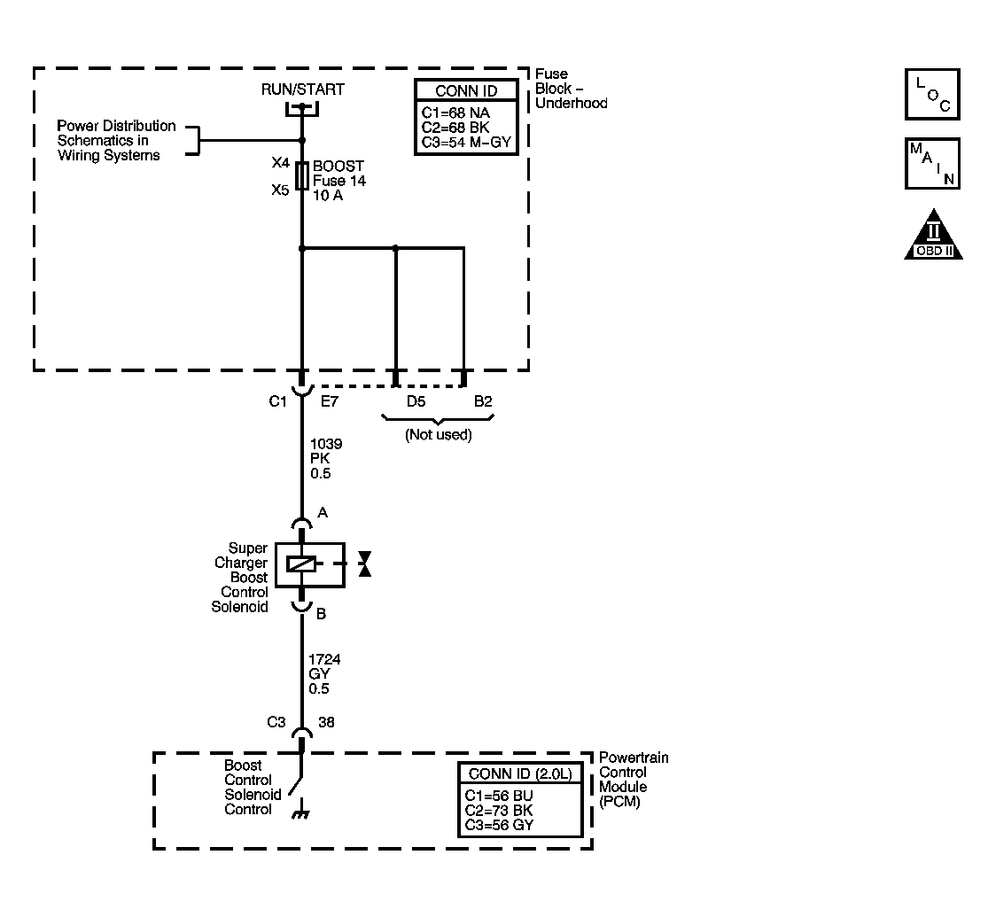 GM1403224