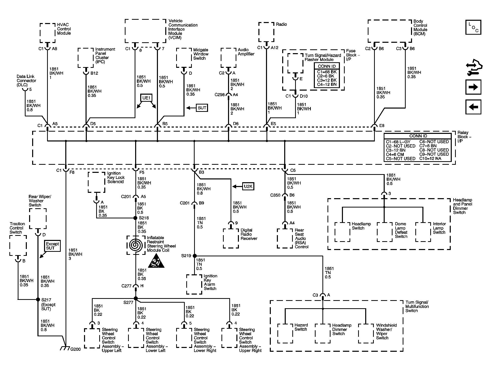 GM1462337