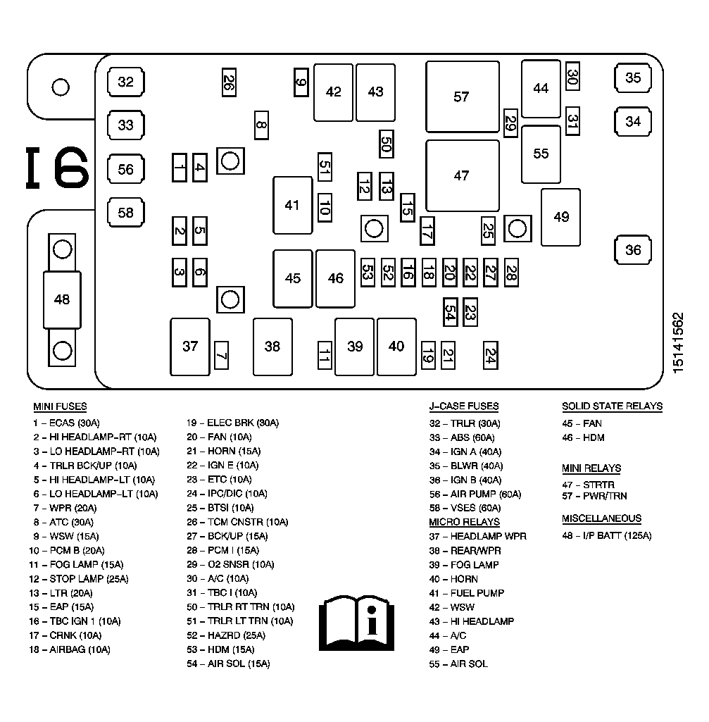 GM1631596