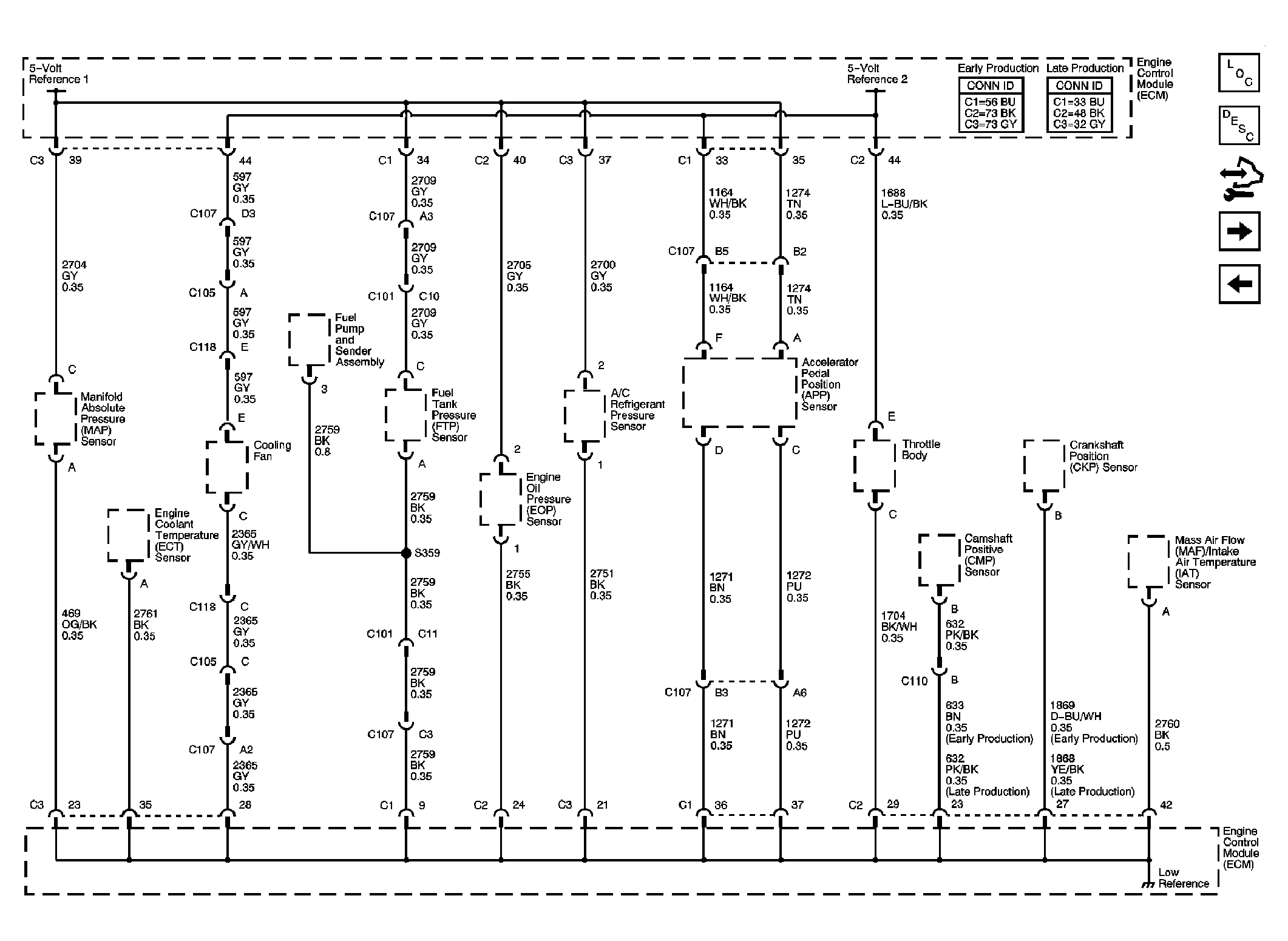 GM1747970