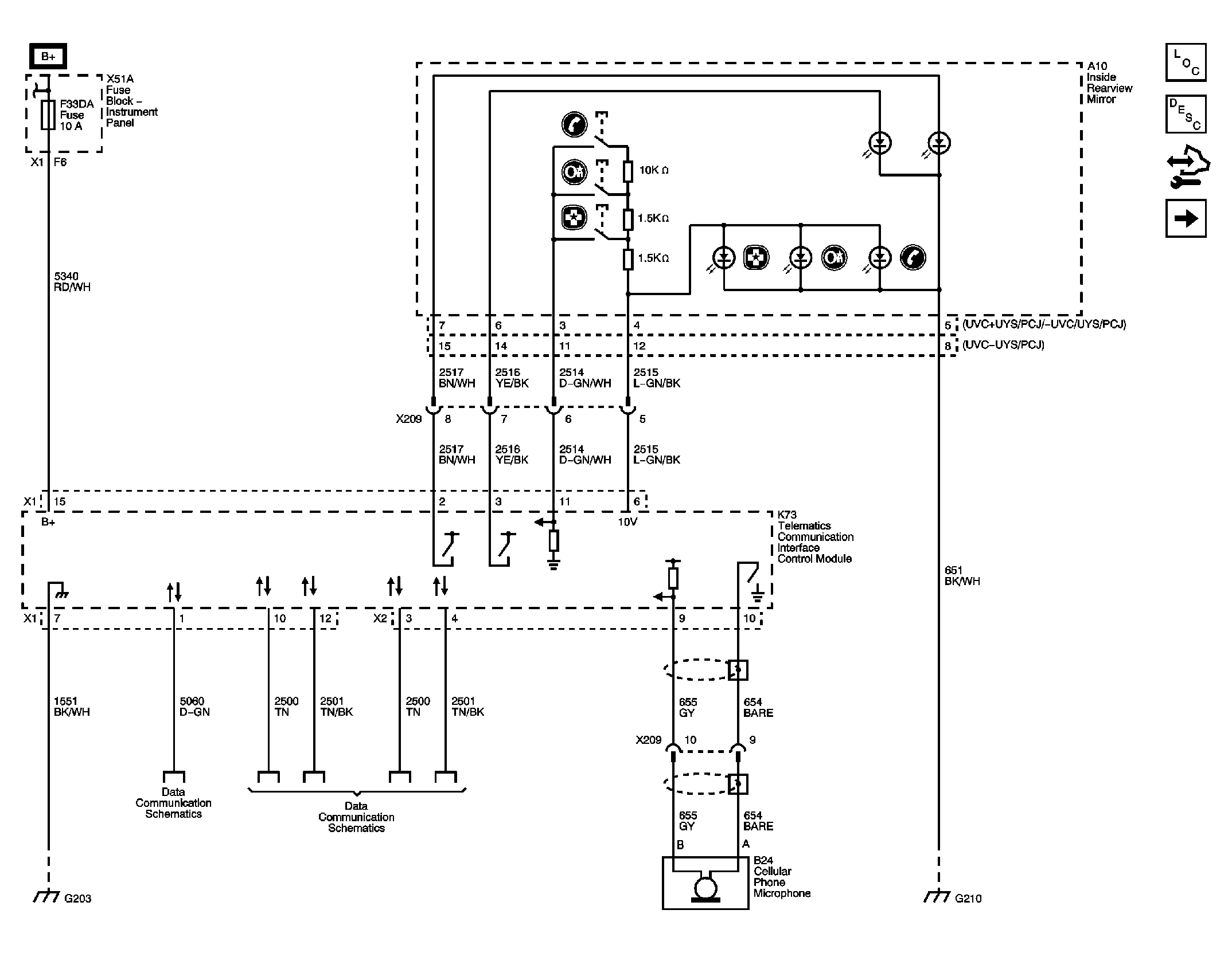GM2232150