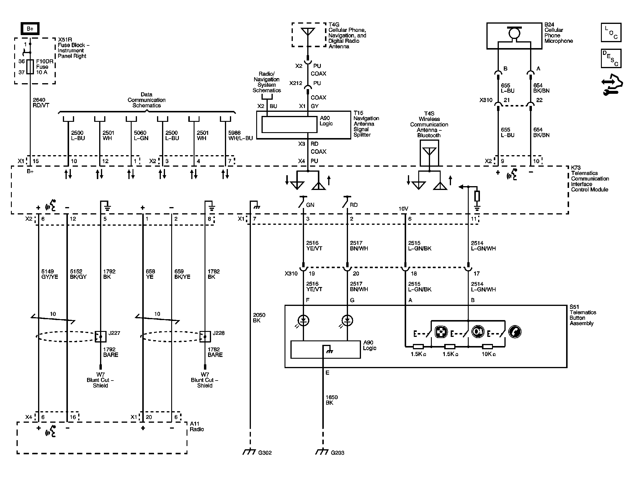 GM2489909