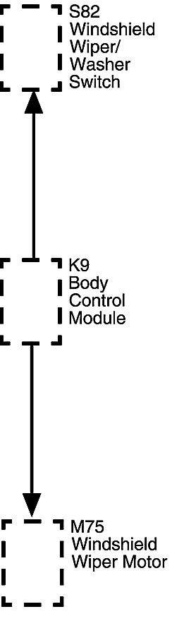 GM3405310