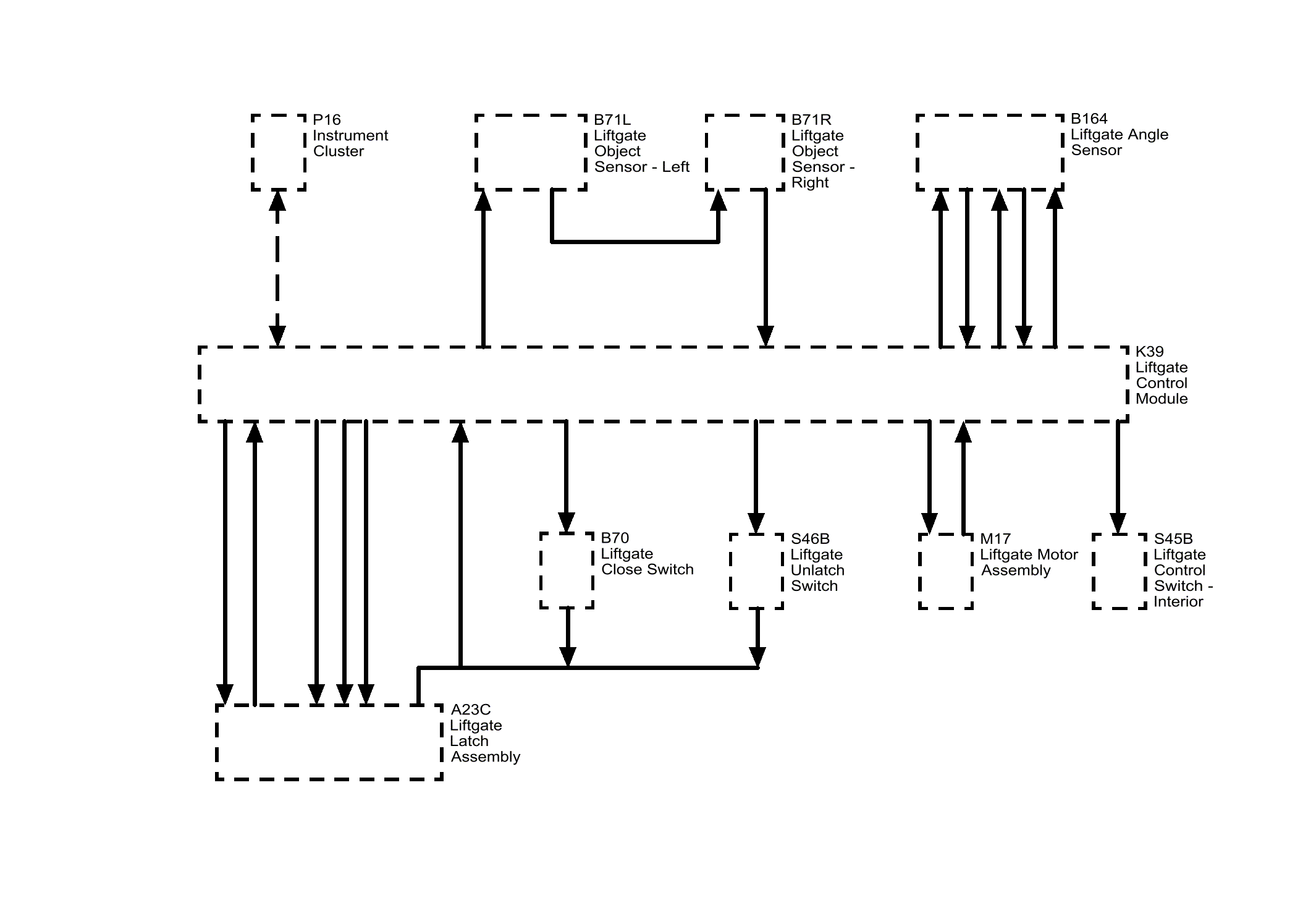 GM3512708