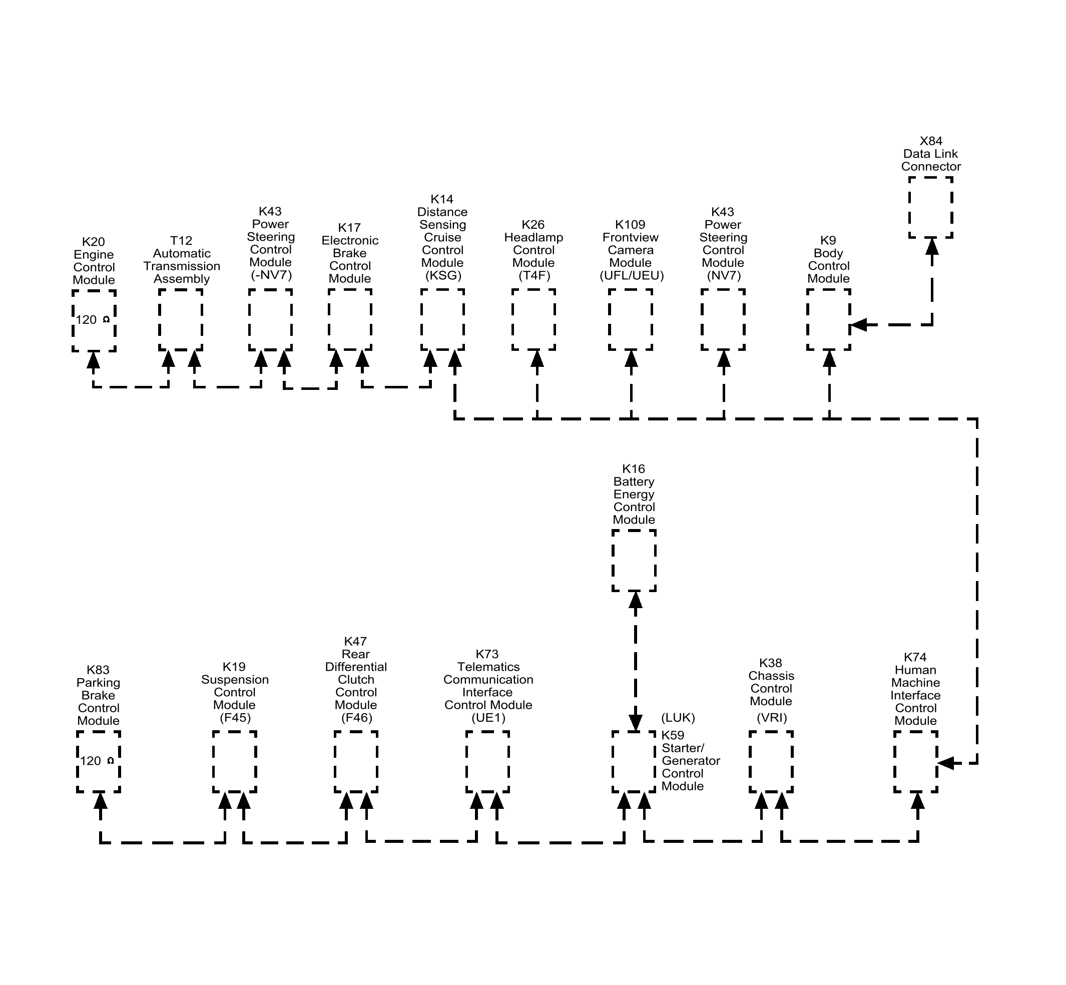 GM3635792