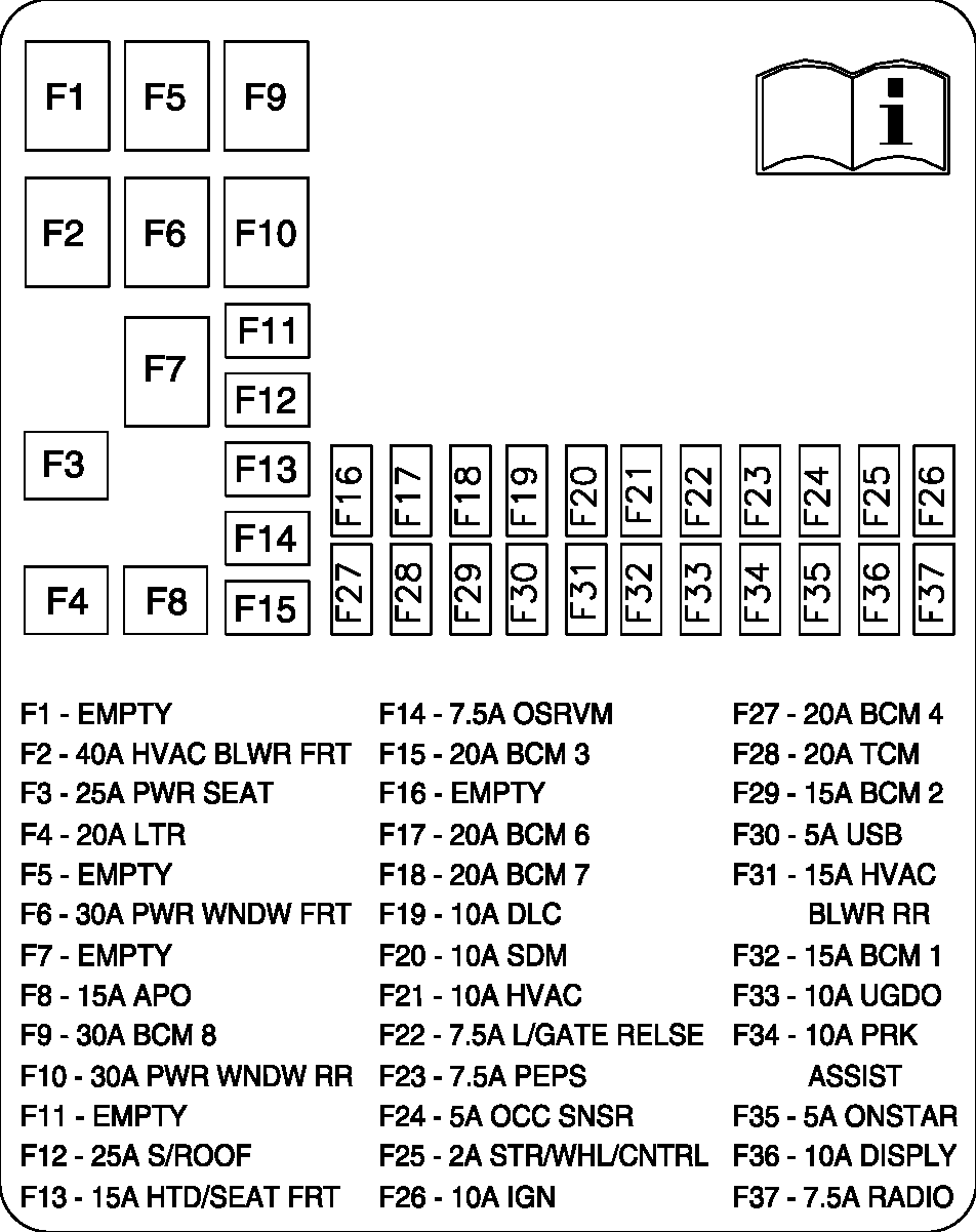 GM3960491