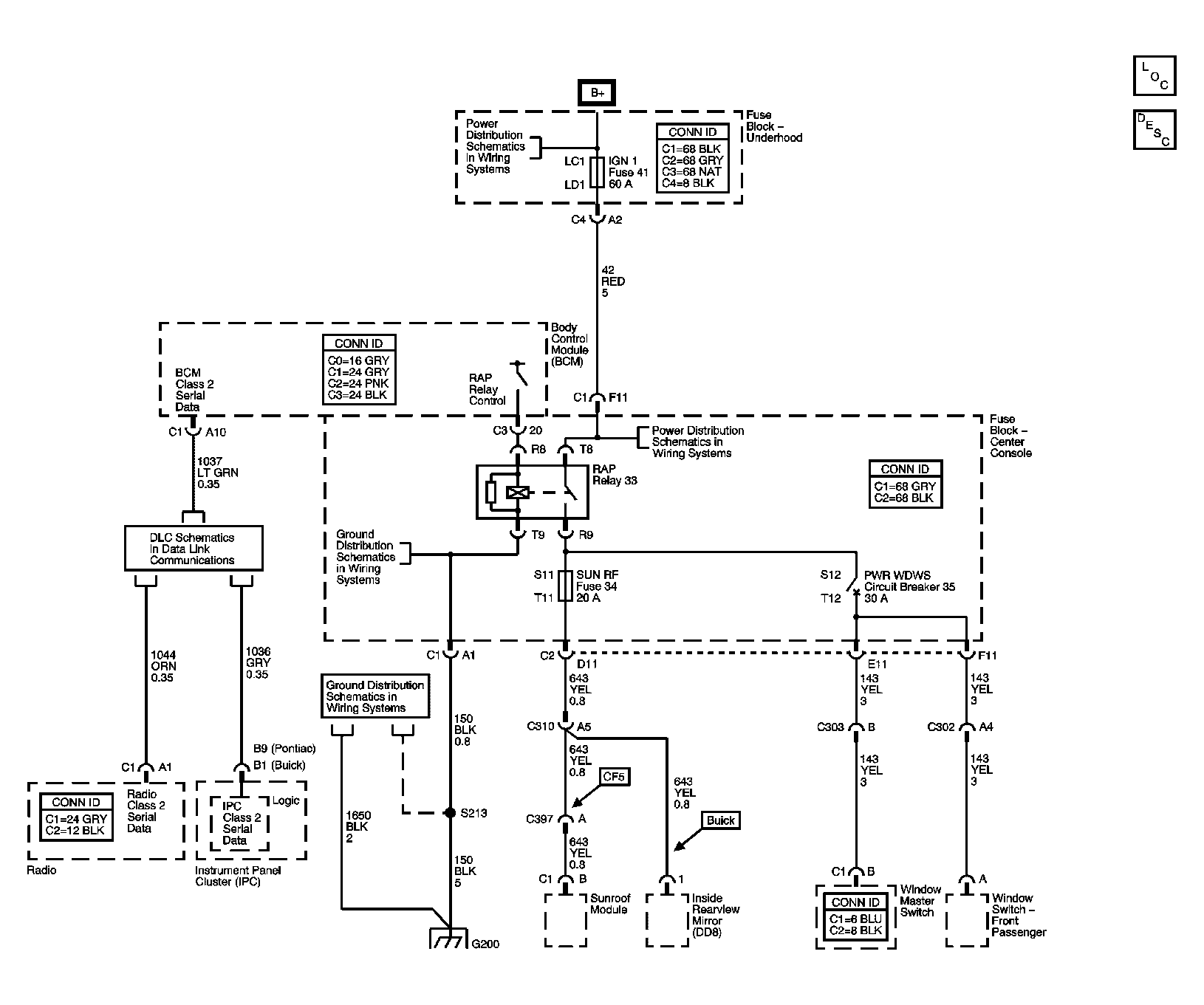 GM629232
