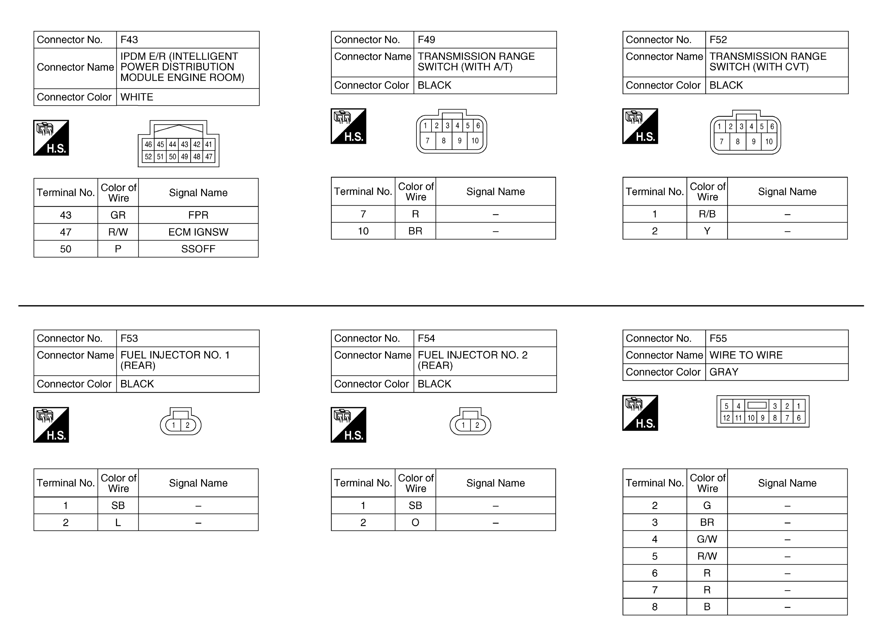 GNSAABIA1369GB-369