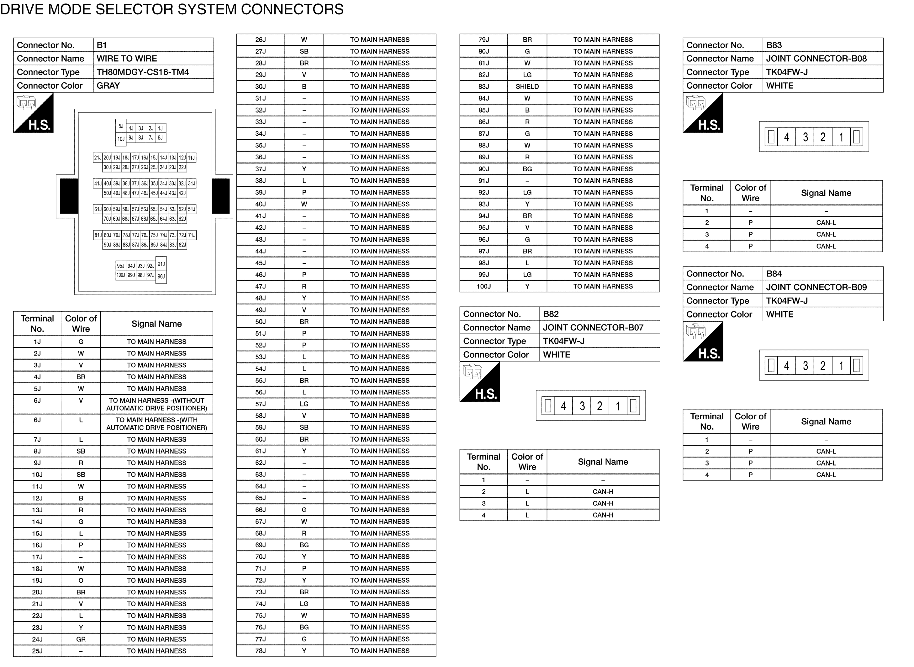 GNSAAOIA0679GB-679