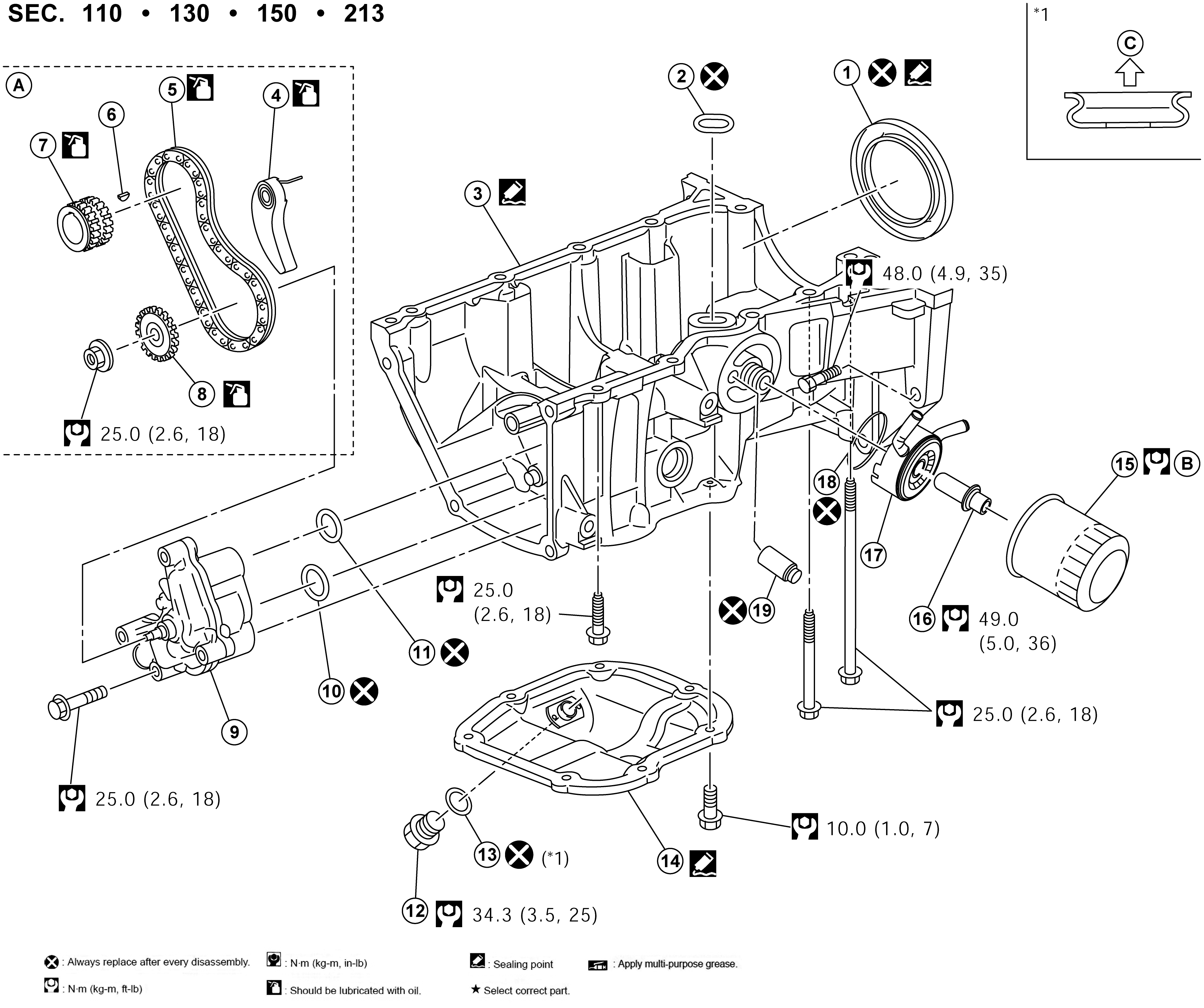 GNSAWBIA1595ZZ-595