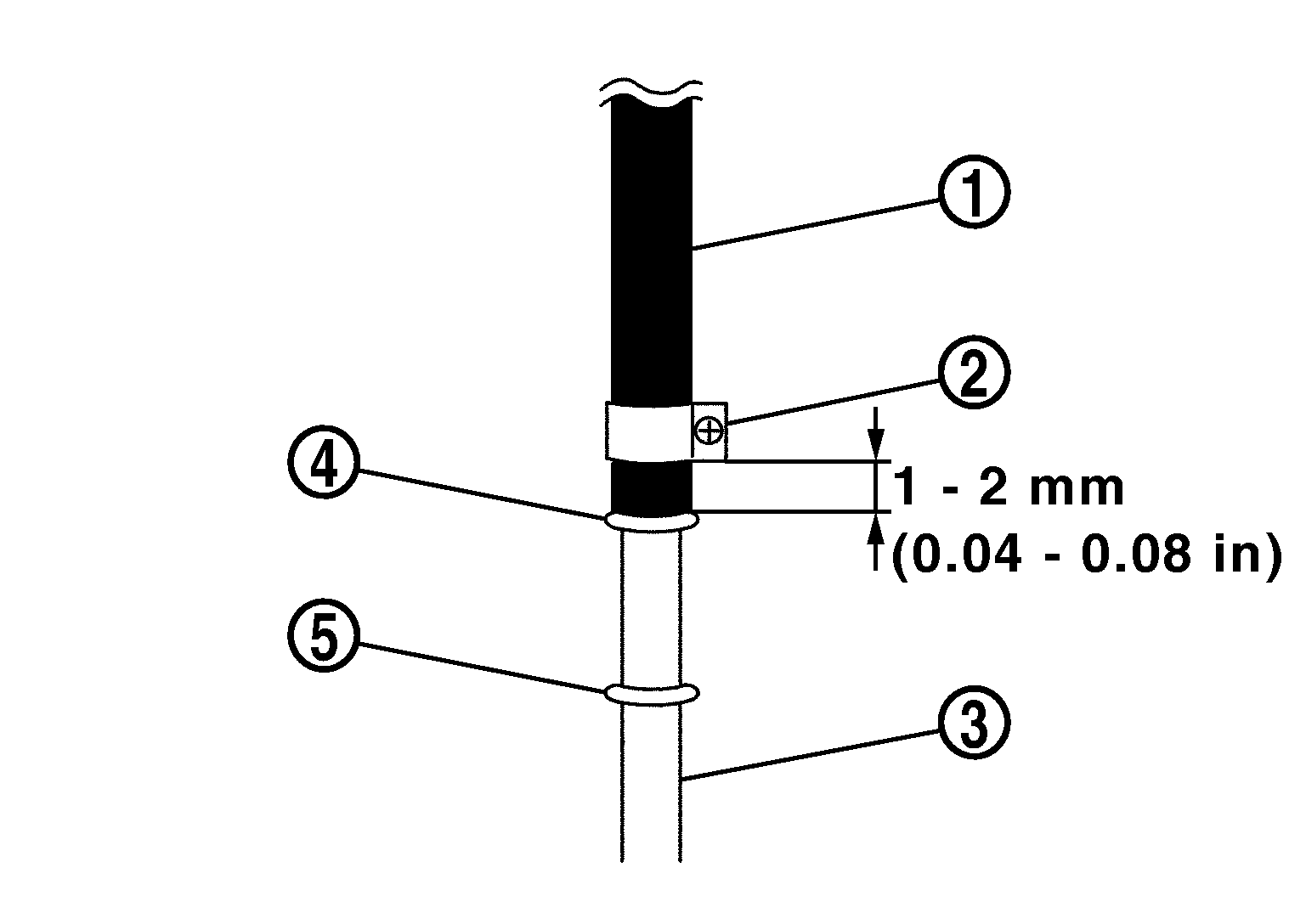 GNSDB110192