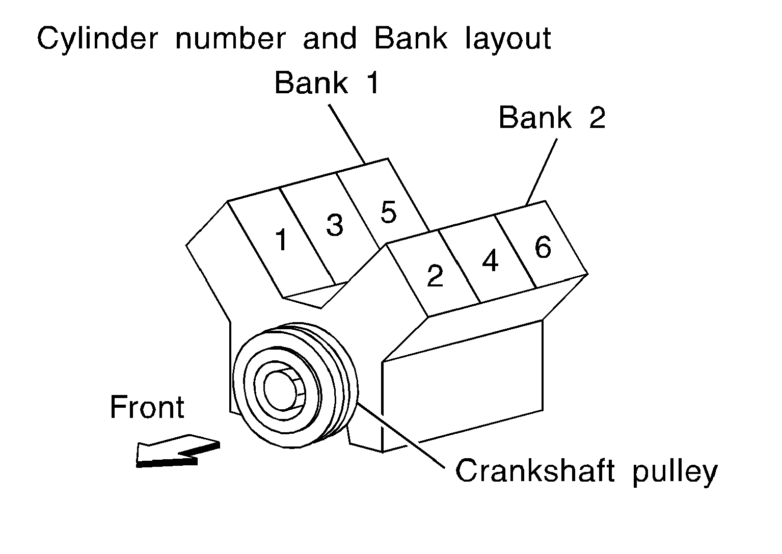 GNSDB125097