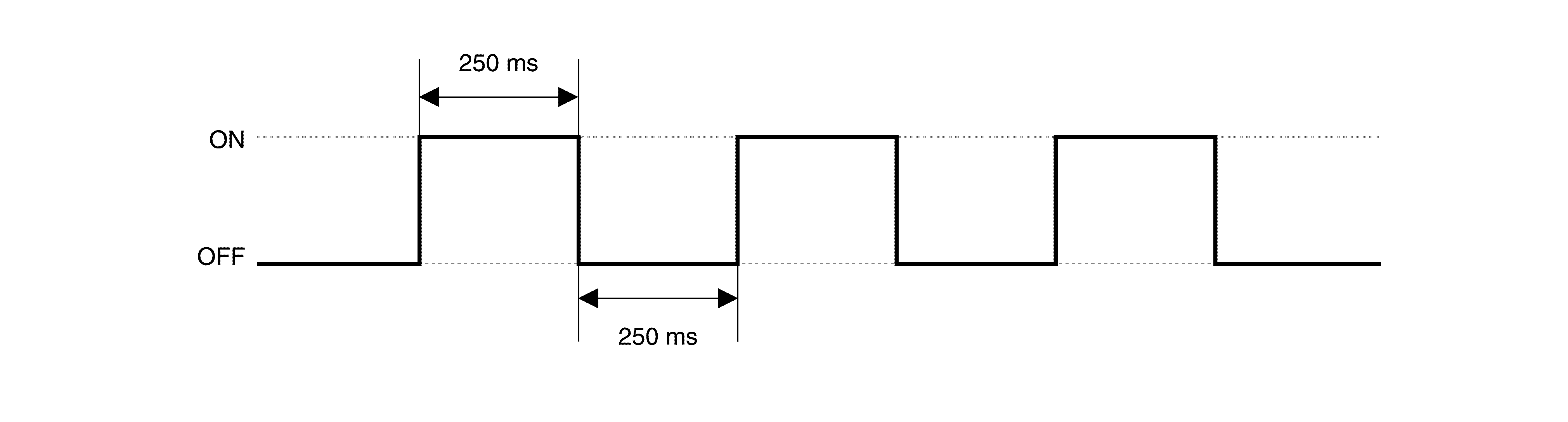GNSDB129925