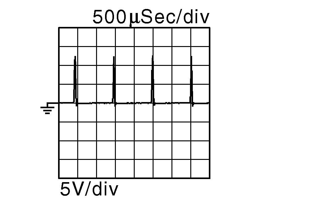 GNSDB16572