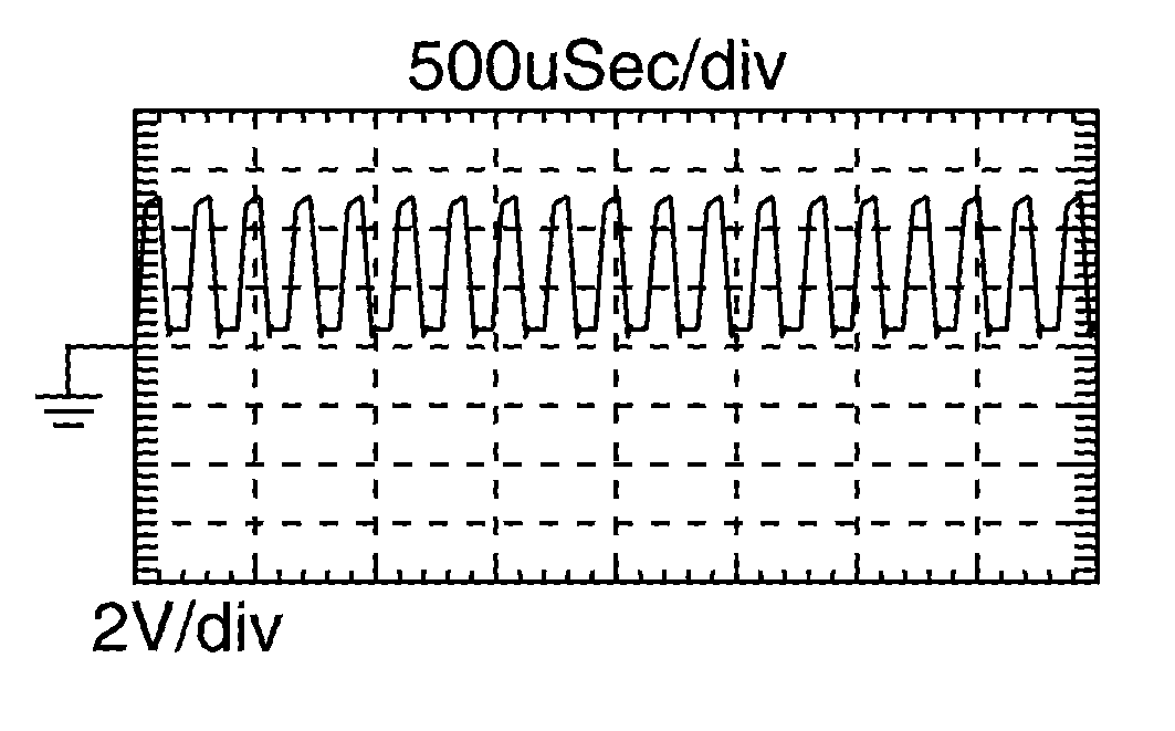 GNSDB18219