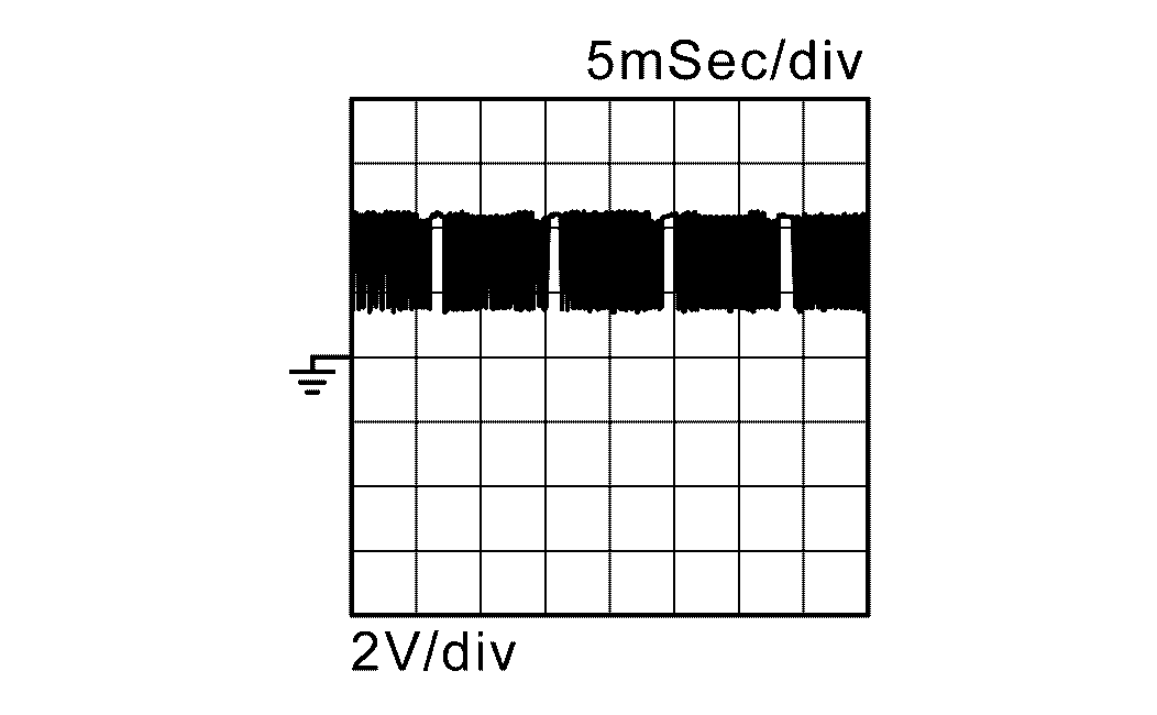 GNSDB18840