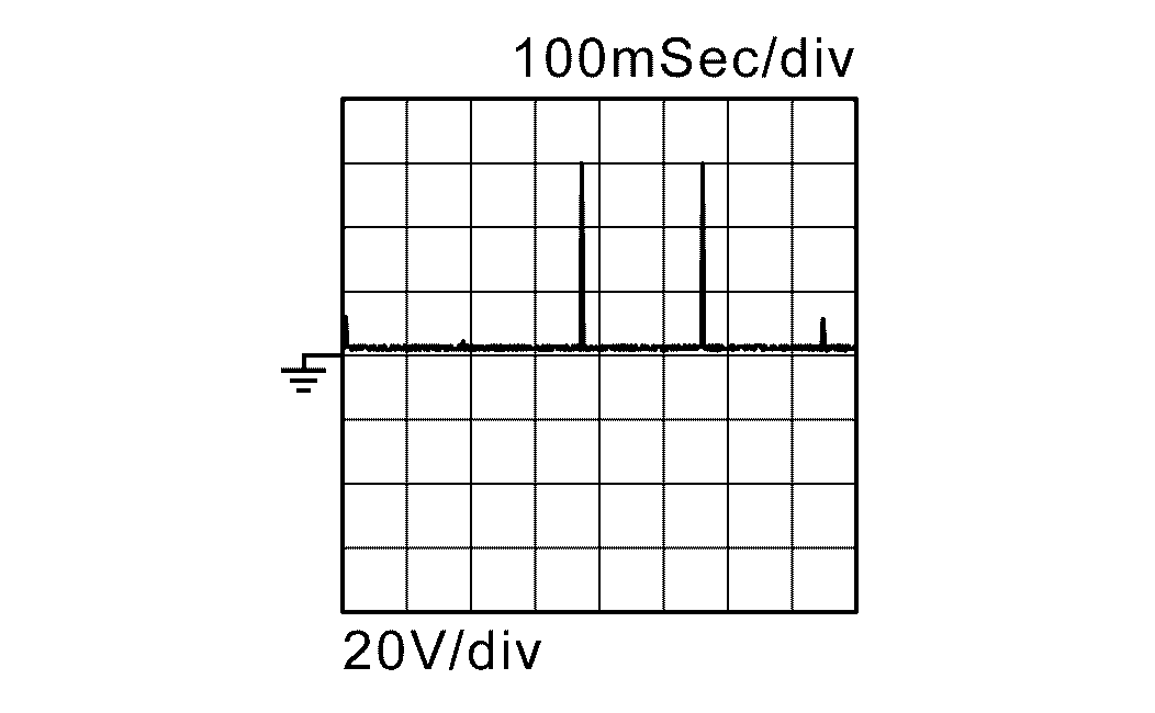 GNSDB18918