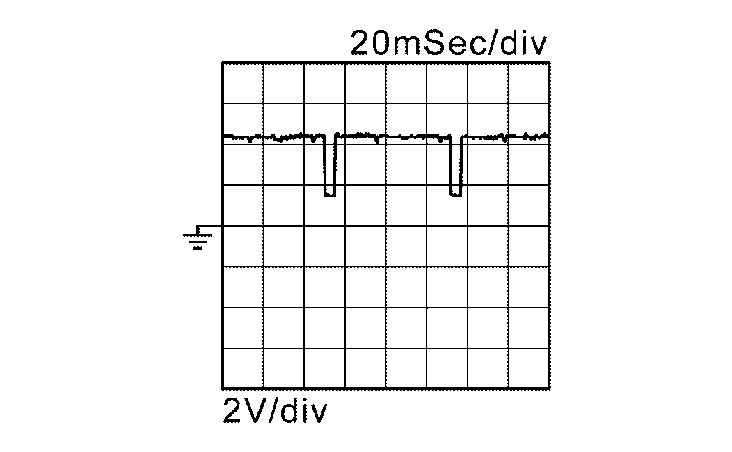 GNSDB19328