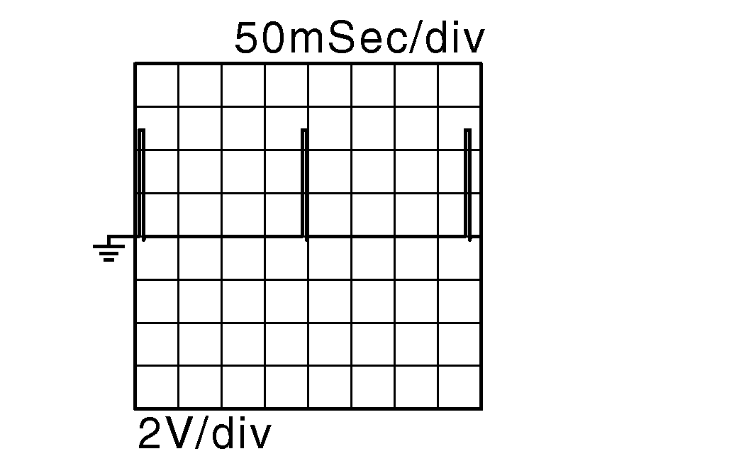 GNSDB36901