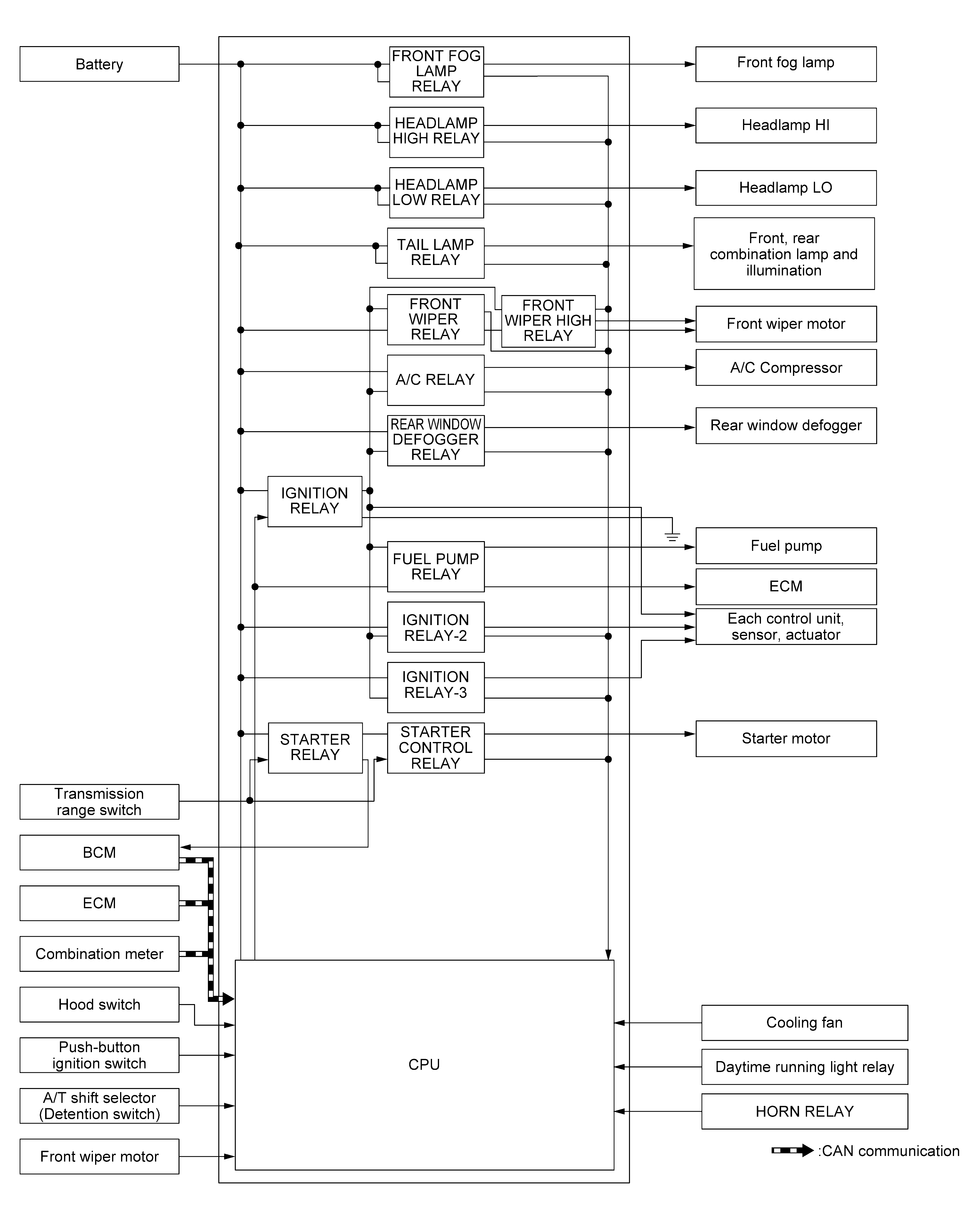 GNSDB40632
