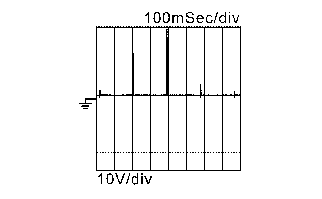 GNSDB43004