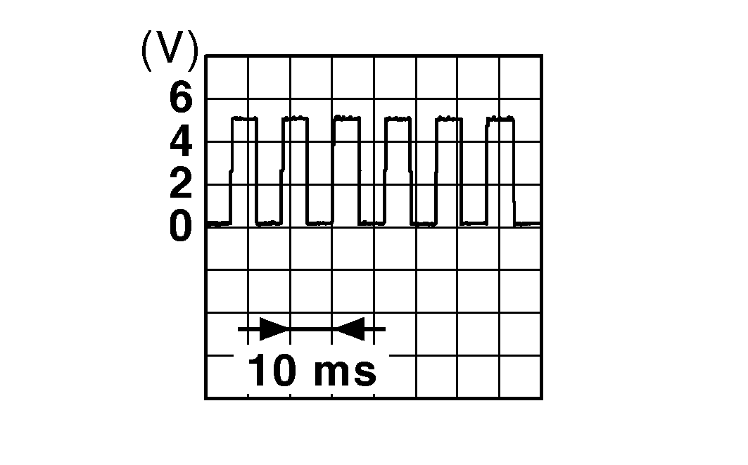 GNSDB43188