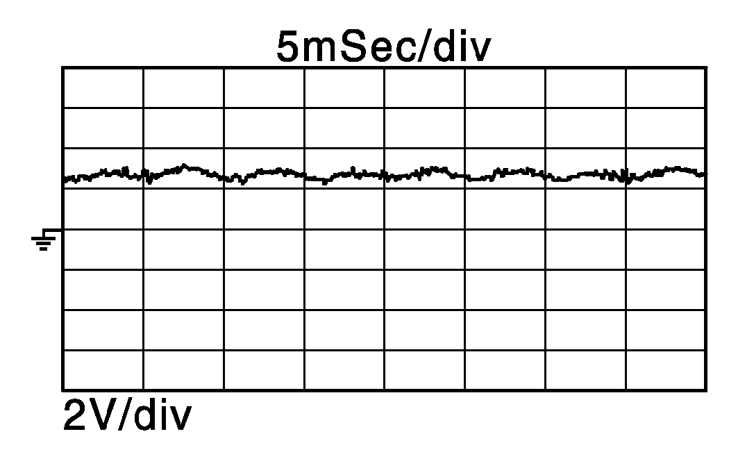 GNSDB48564