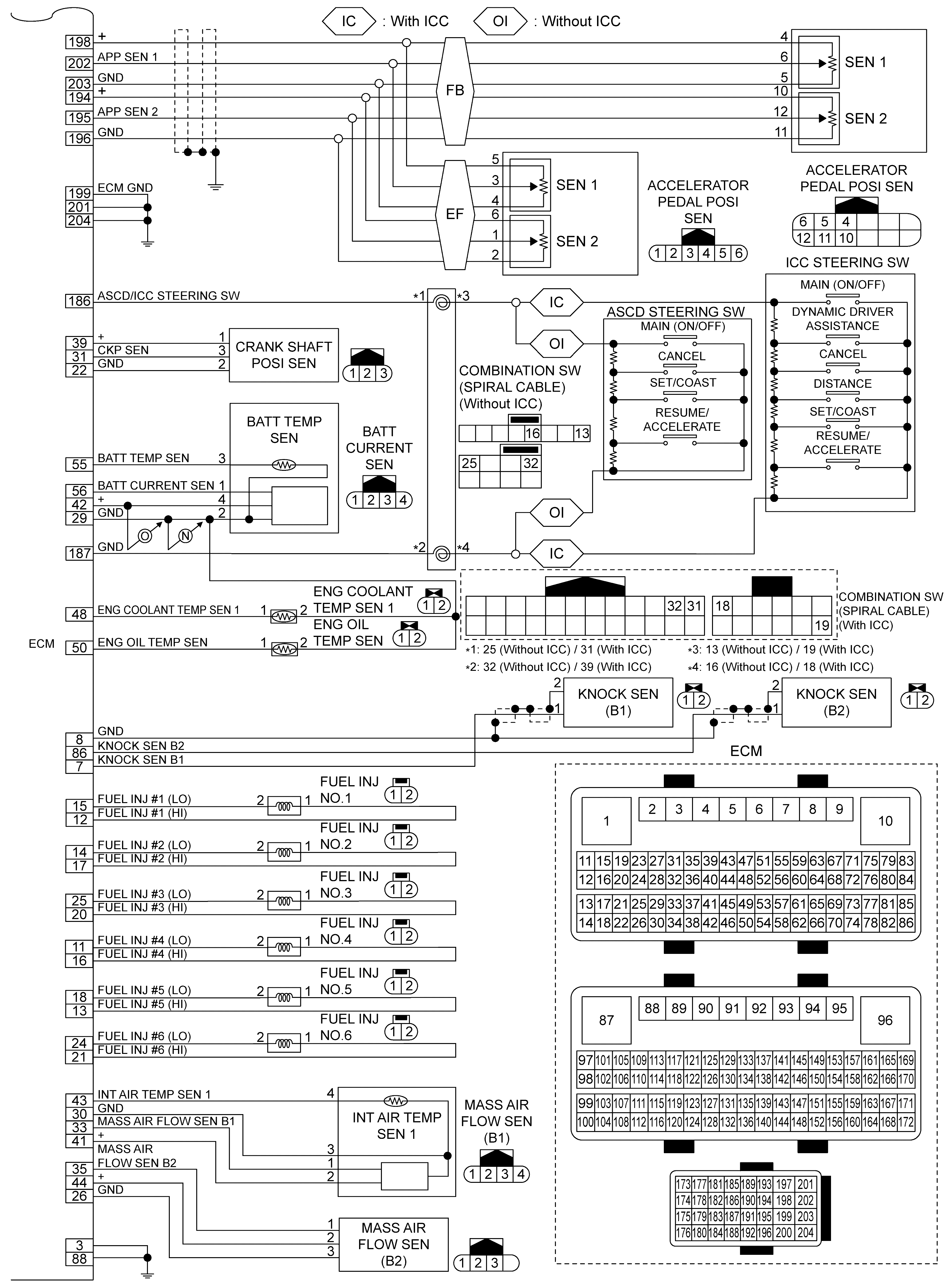 GNSILL0341029