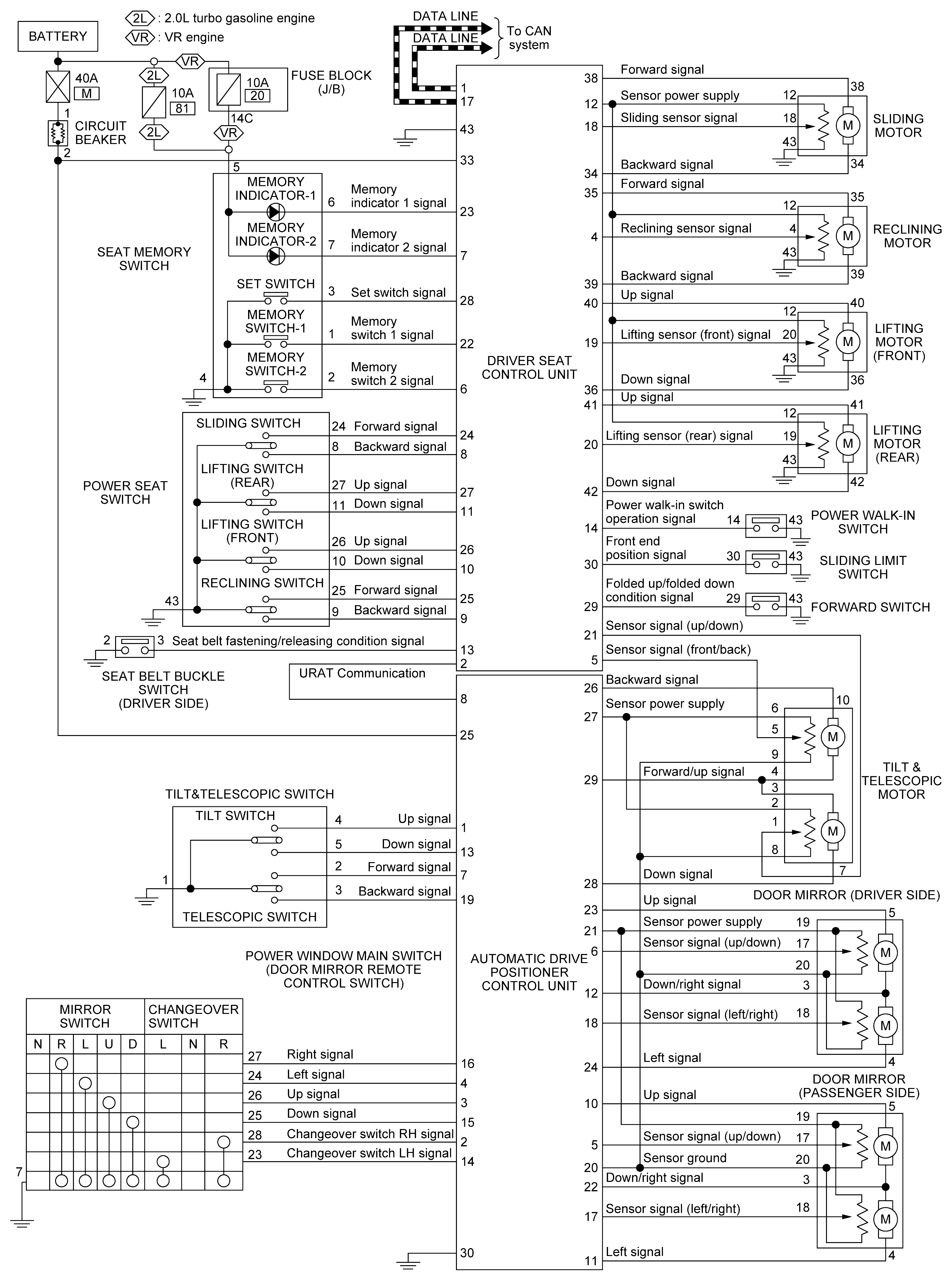 GNSJMJIB2221GB-221