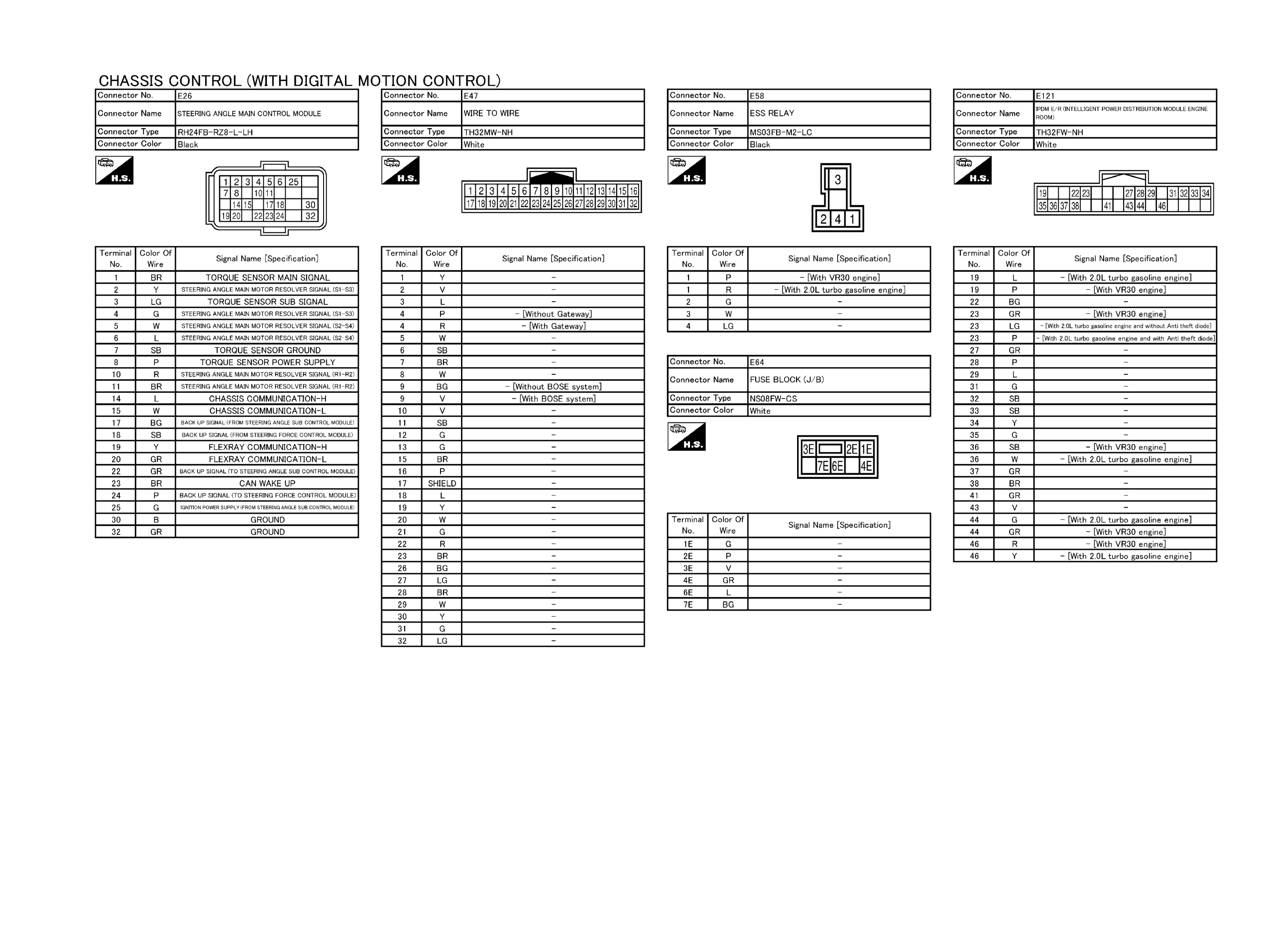 GNSJROWD3439GB-439
