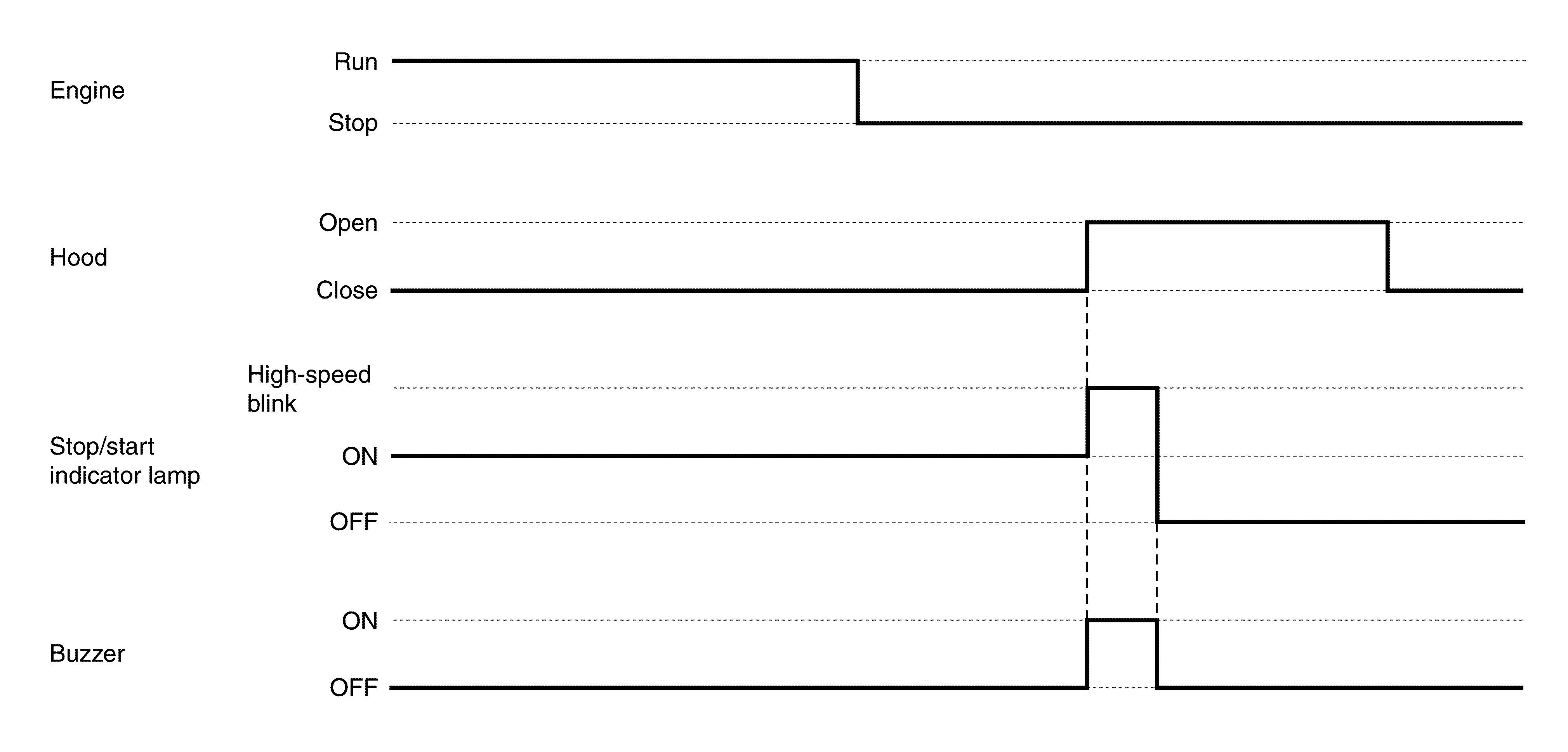 GNSJSBIA4082GB-082