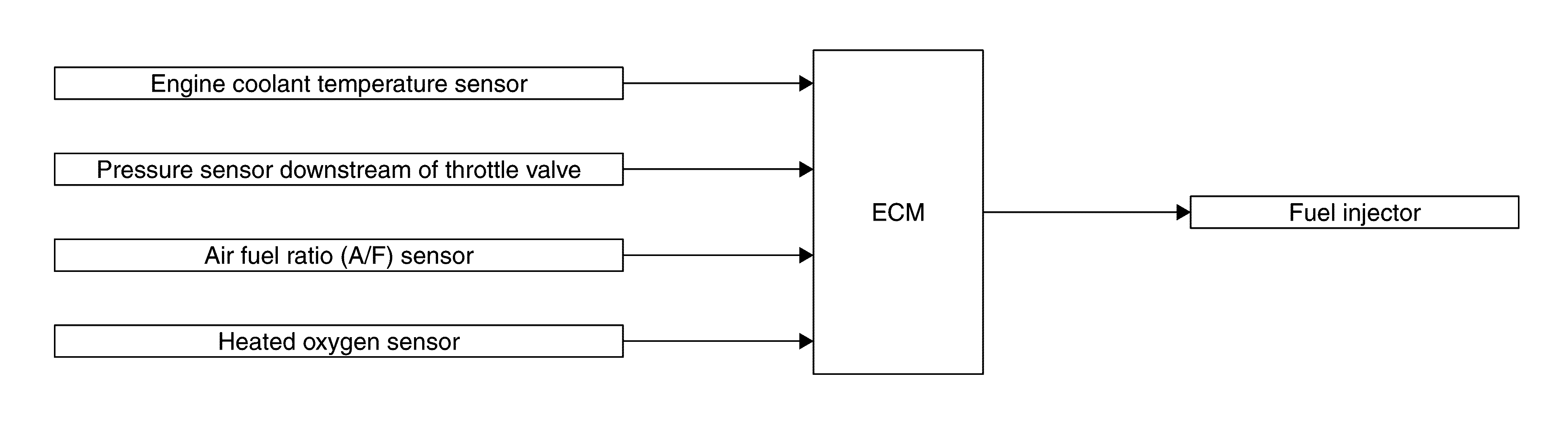 GNSJSBIA5082GB-082