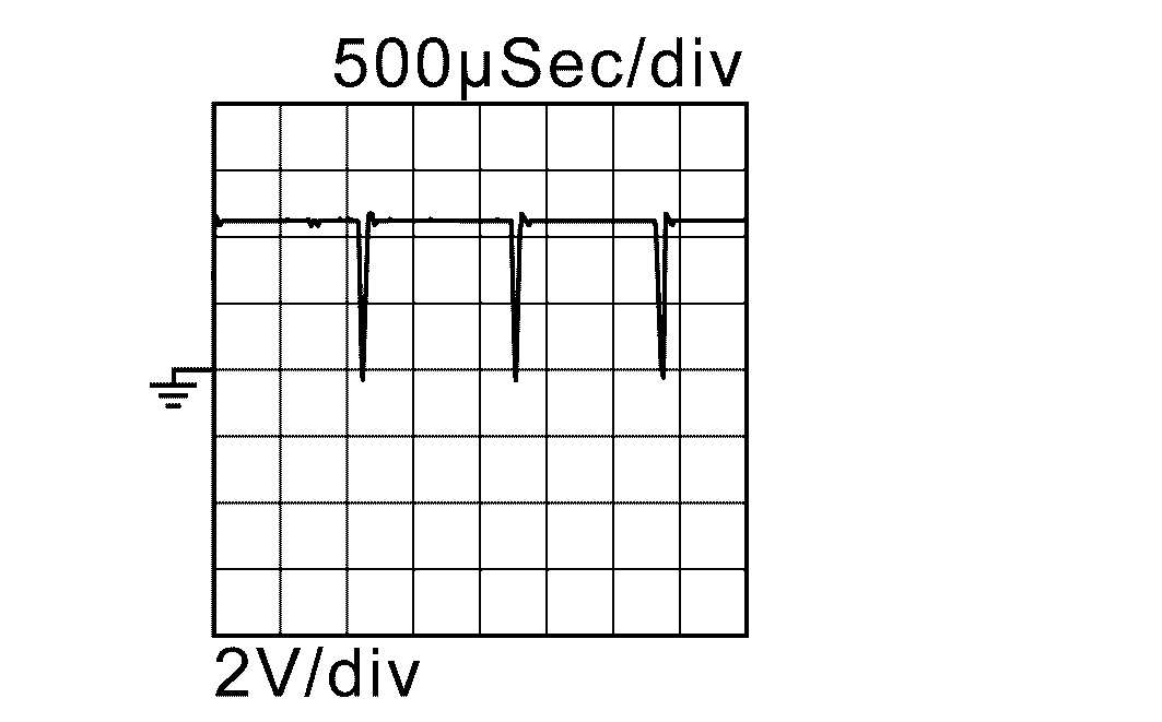 GNSJSBIA5304GB-304