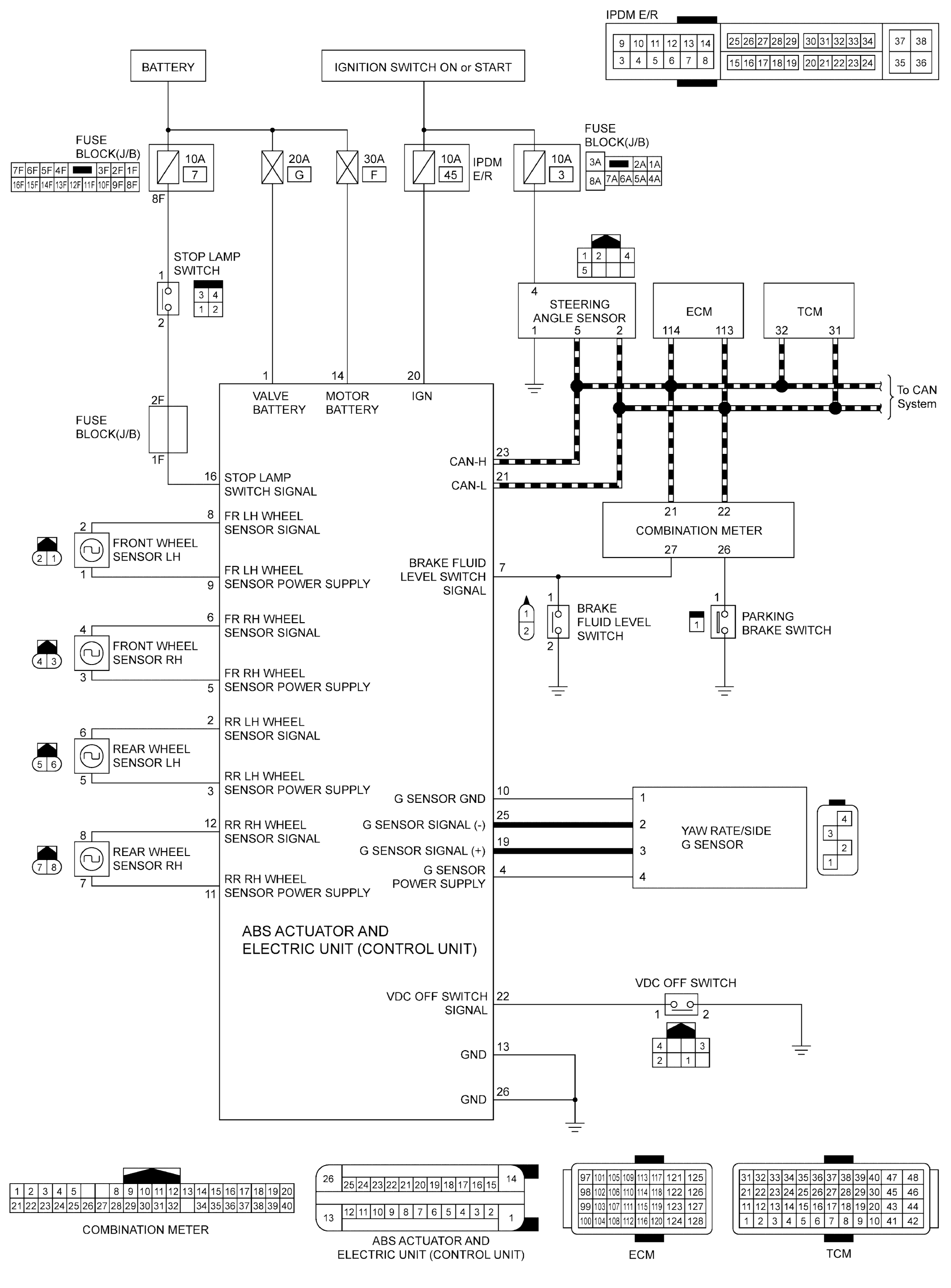 GNSJSFIA3682GB-682