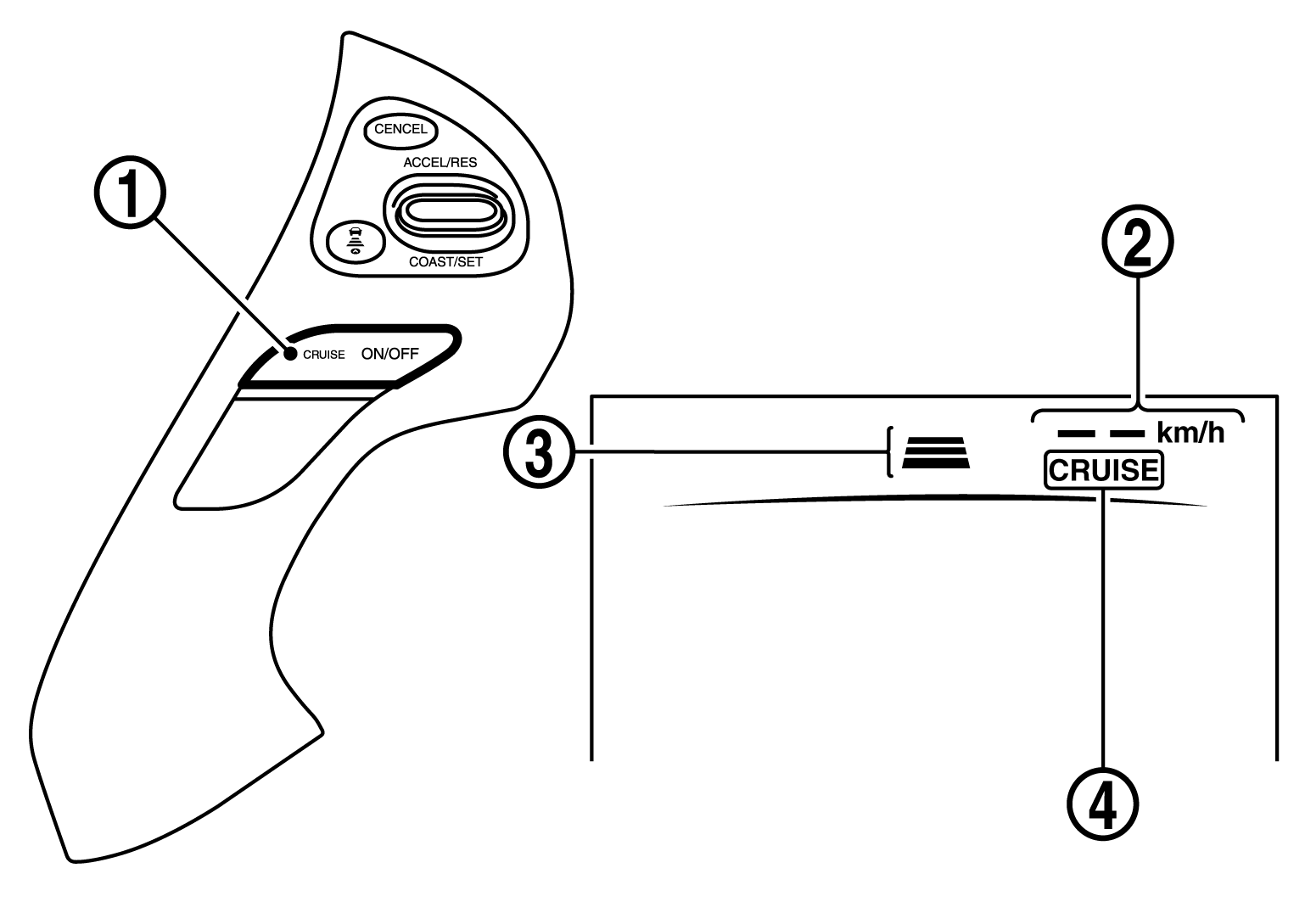 GNSJSOIA0571Z-571