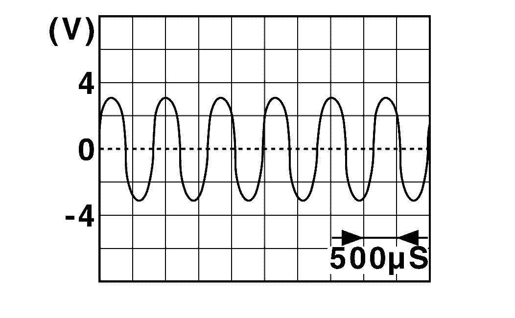 GNSJSOIA0949Z-949