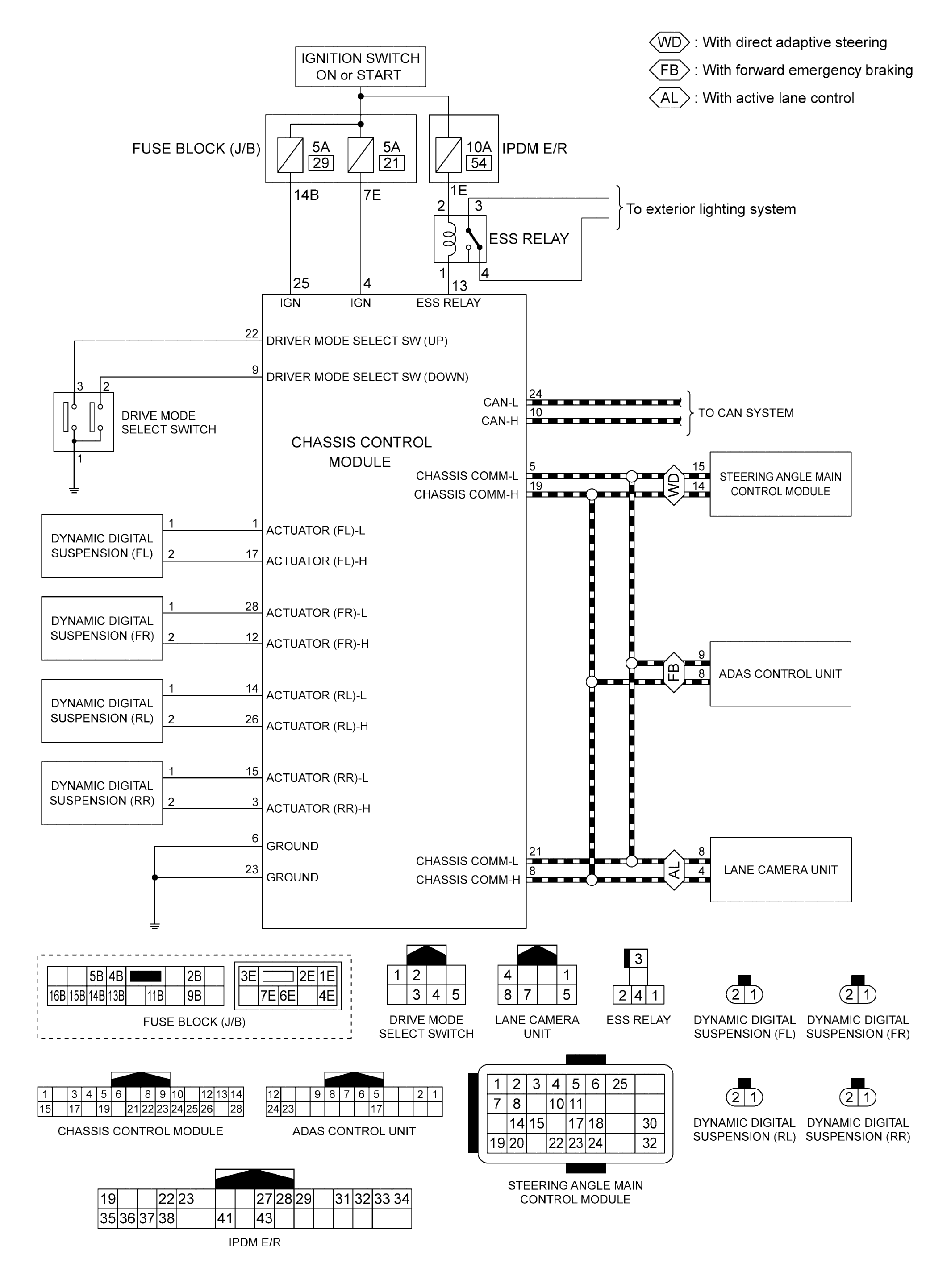 GNSJSOIA2395GB-395